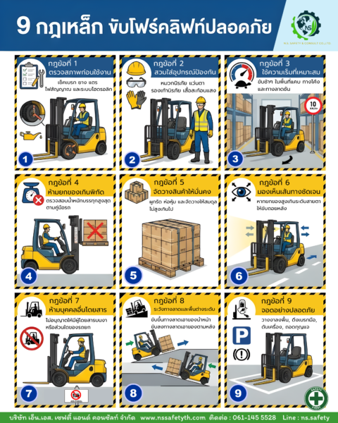 9กฎเหล็กรถยก