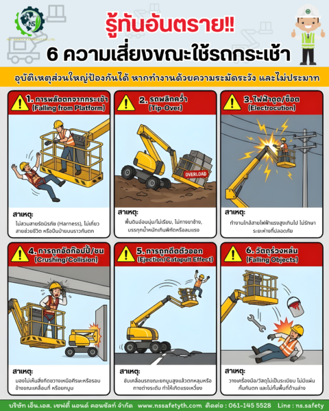 อันตรายรถกระเช้า