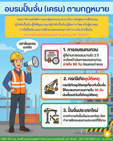 อบรมเครน-2567